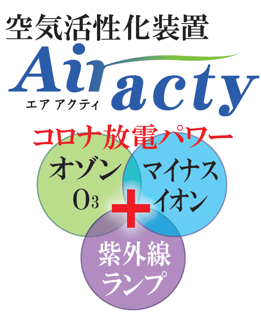 Air acty (エア　アクティ)